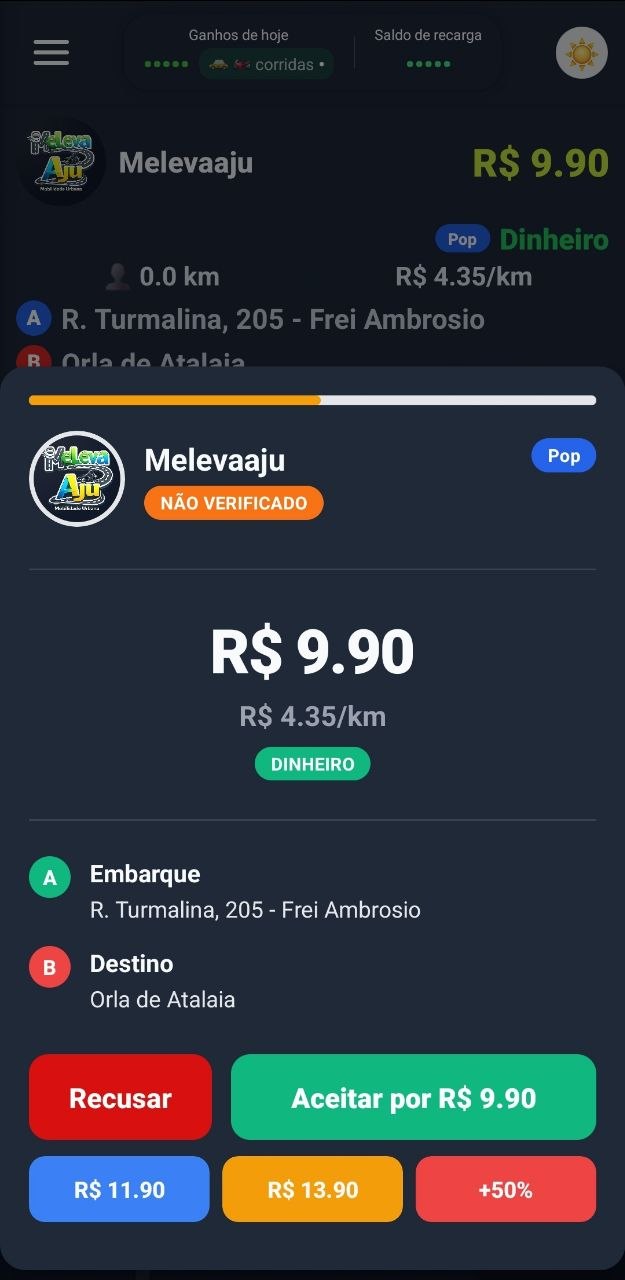 Negocia